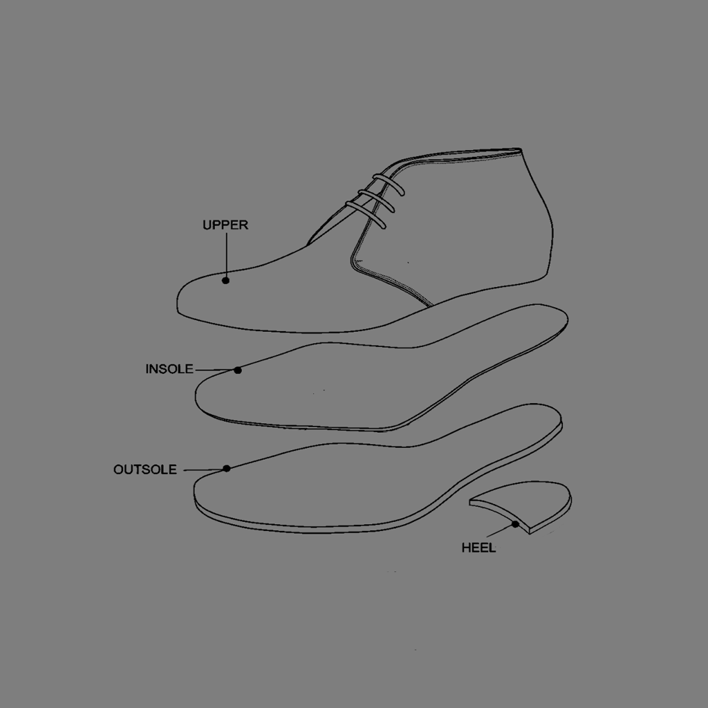 Goodyear Welt Guide - Adhesive Construction