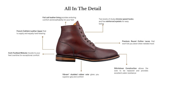 Turon Men's Service Boots | Thomas George Collection
